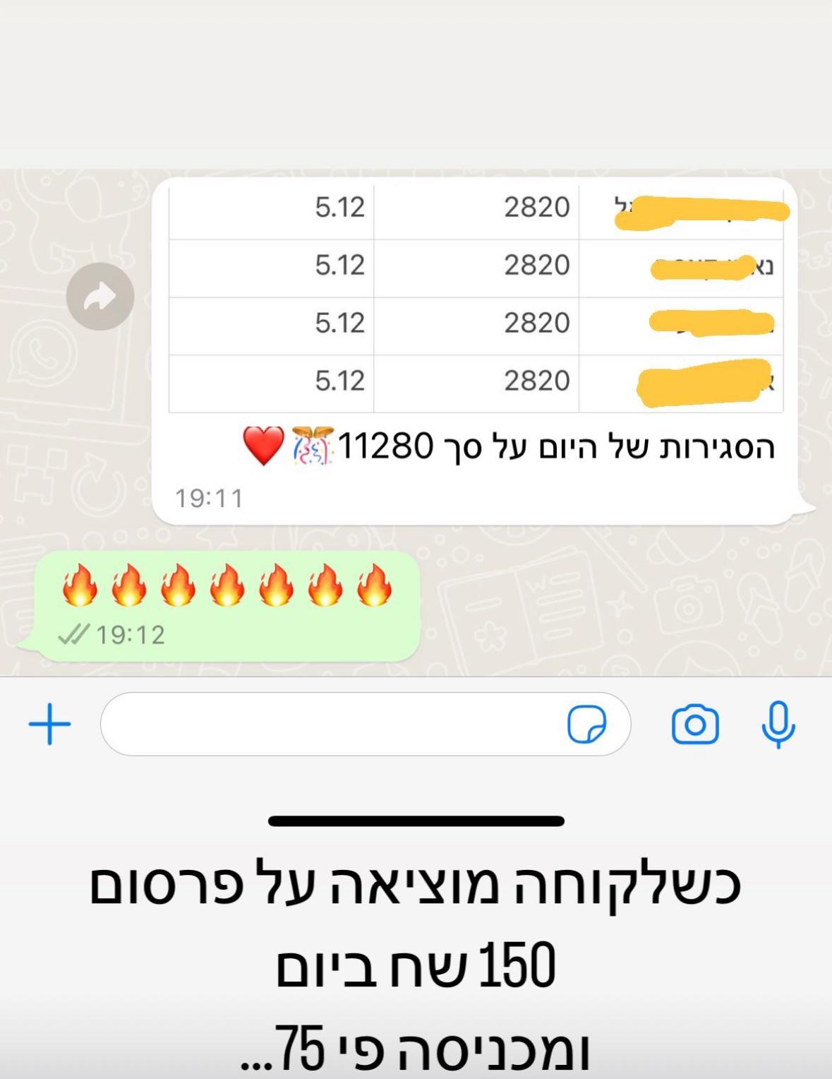 WhatsApp 2